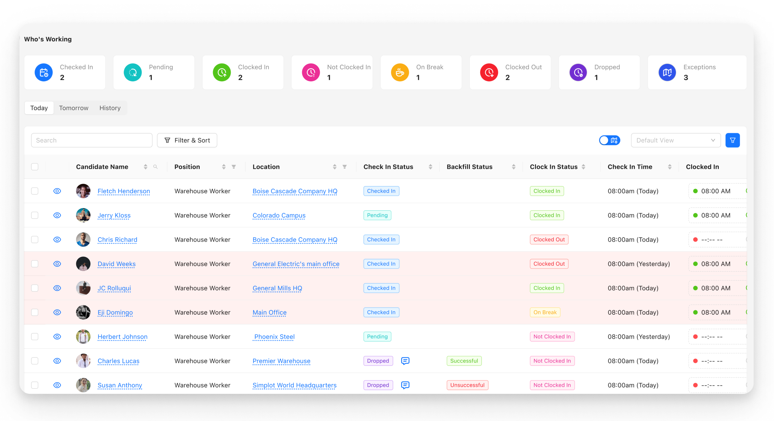 Who's Working — live operational dashboard
